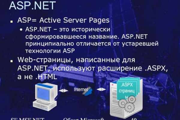 Kraken at сайт