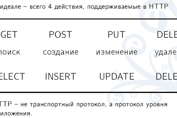 Где найти ссылку на кракен